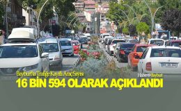 Bayburt’ta Trafiğe Kayıtlı Araç Sayısı 16 Bin 594 Olarak Açıklandı