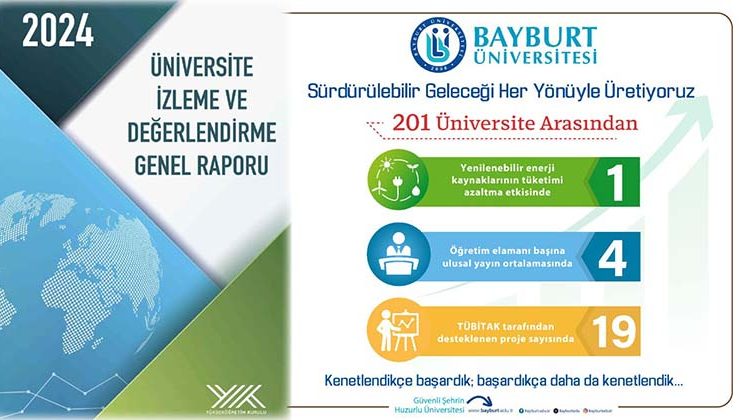 Bayburt Üniversitesi, YÖK 2024 Raporu’nda Türkiye’nin En Başarılı Üniversiteleri Arasında Yer Aldı