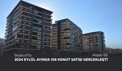 Bayburt’ta 2024 Eylül Ayında 106 Konut Satışı Gerçekleşti!