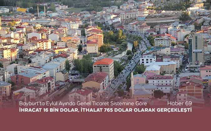 Bayburt’ta Eylül Ayında Genel Ticaret Sistemine Göre İhracat 16 Bin Dolar, İthalat 765 Dolar Olarak Gerçekleşti