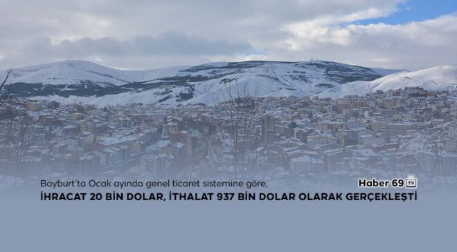 Bayburt’un Ocak Ayı İhracat ve ithalat Rakamları Açıklandı