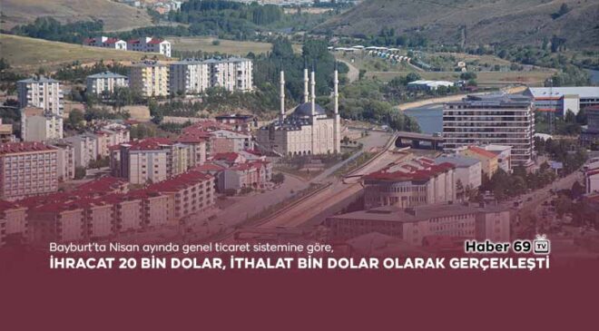 Bayburt’un Nisan Ayı İhracat ve ithalat Rakamları Açıklandı