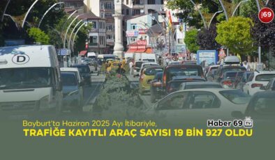 Bayburt’ta Haziran Ayı İtibariyle Trafiğe Kayıtlı Araç Sayısı 19 Bin 927 Oldu